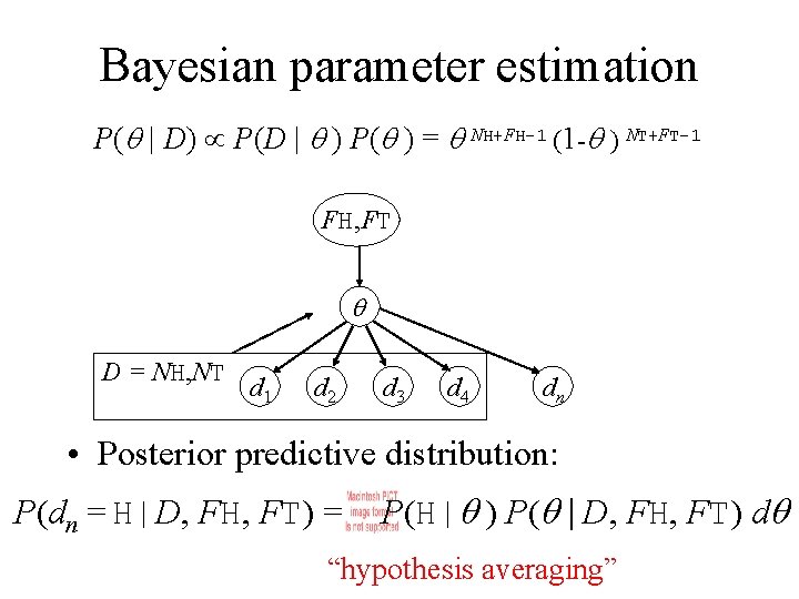 Bayesian parameter estimation P(q | D) P(D | q ) P(q ) = q