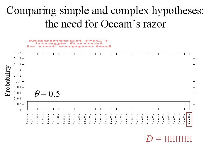 Probability Comparing simple and complex hypotheses: the need for Occam’s razor q = 0.