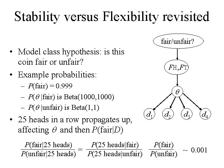 Stability versus Flexibility revisited fair/unfair? • Model class hypothesis: is this coin fair or