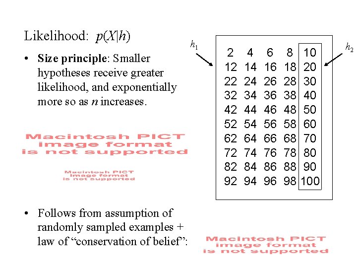 Likelihood: p(X|h) • Size principle: Smaller hypotheses receive greater likelihood, and exponentially more so