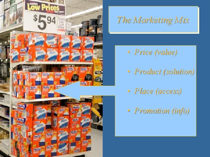 The Marketing Mix • Price (value) • Product (solution) • Place (access) • Promotion