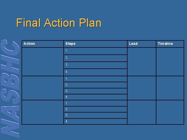 Final Action Plan Action Steps 1. 2. 3. 4. Lead Timeline 