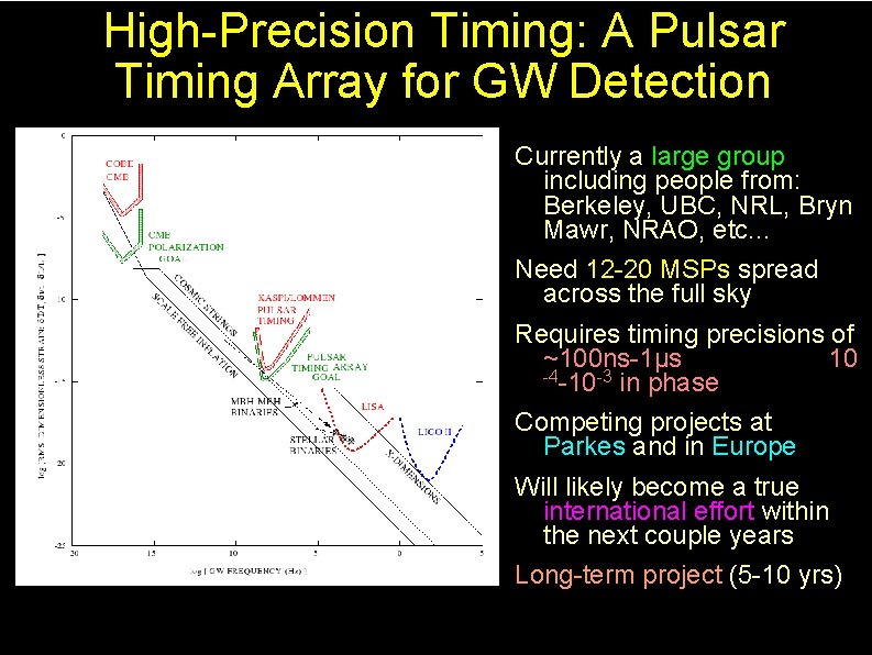 High-Precision Timing: A Pulsar Timing Array for GW Detection Currently a large group including