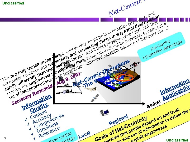 c i r t en Unclassified -C t e N and n y log