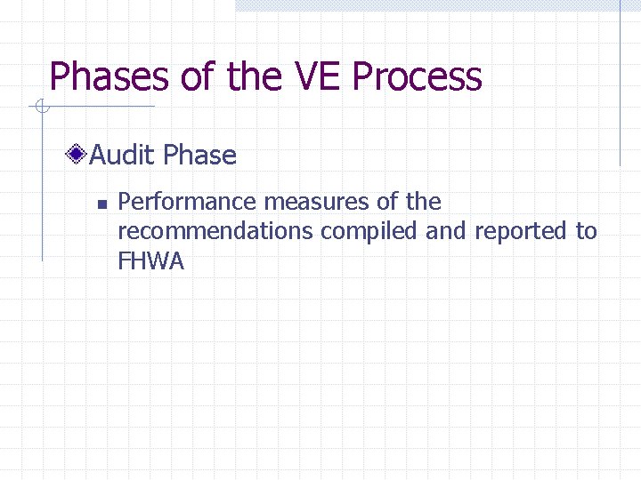 Phases of the VE Process Audit Phase n Performance measures of the recommendations compiled