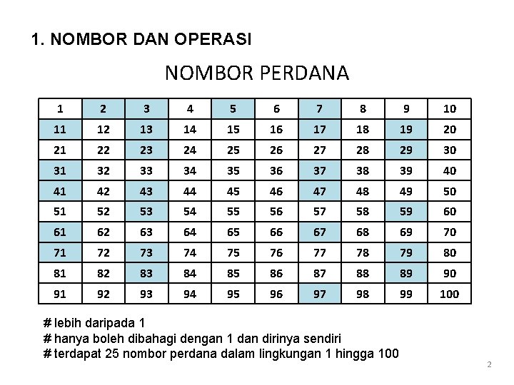 1. NOMBOR DAN OPERASI NOMBOR PERDANA 1 2 3 4 5 6 7 8