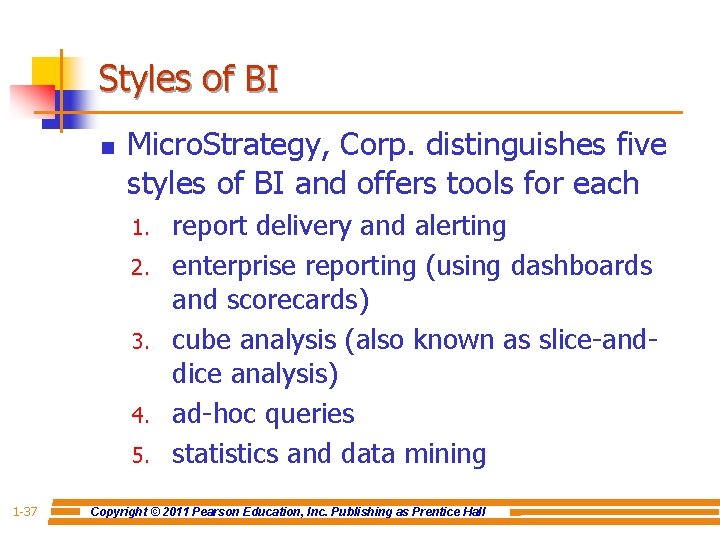 Styles of BI n Micro. Strategy, Corp. distinguishes five styles of BI and offers