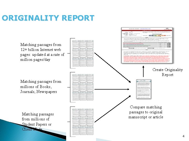 ORIGINALITY REPORT Matching passages from 12+ billion Internet web pages: updated at a rate