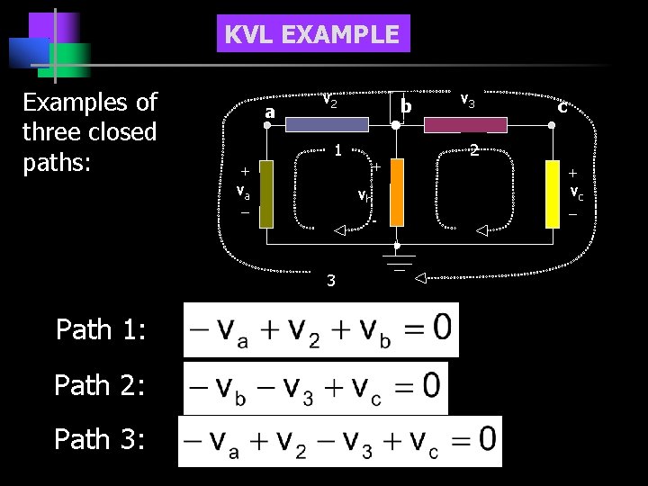 KVL EXAMPLE Examples of three closed paths: a v 2 1 + va Path