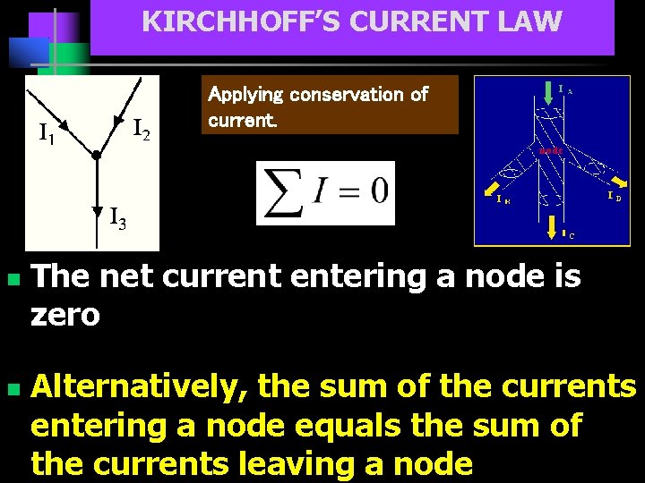 KIRCHHOFF’S CURRENT LAW Applying conservation of current. n n The net current entering a