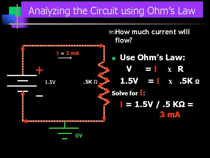 Analyzing the Circuit using Ohm’s Law How much current will flow? I = 3