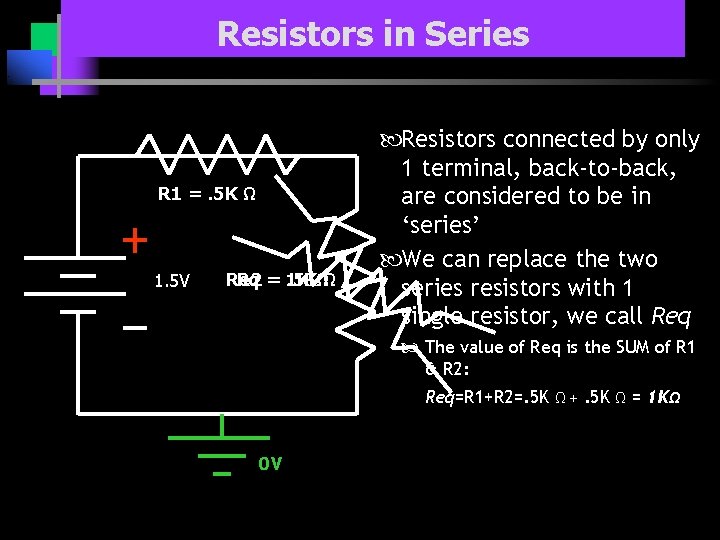 Resistors in Series R 1 =. 5 K Ω 1. 5 V Req R