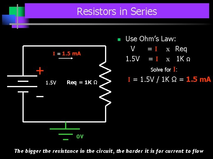 Resistors in Series I = 1. 5 m. A 1. 5 V Req =