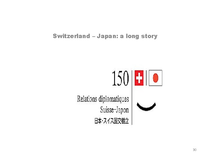 Switzerland – Japan: a long story 30 