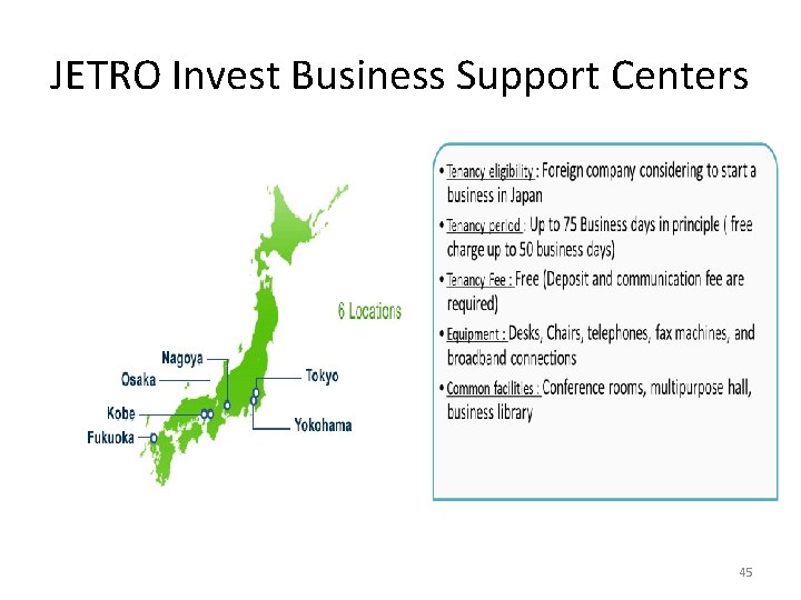 JETRO Invest Business Support Centers 45 