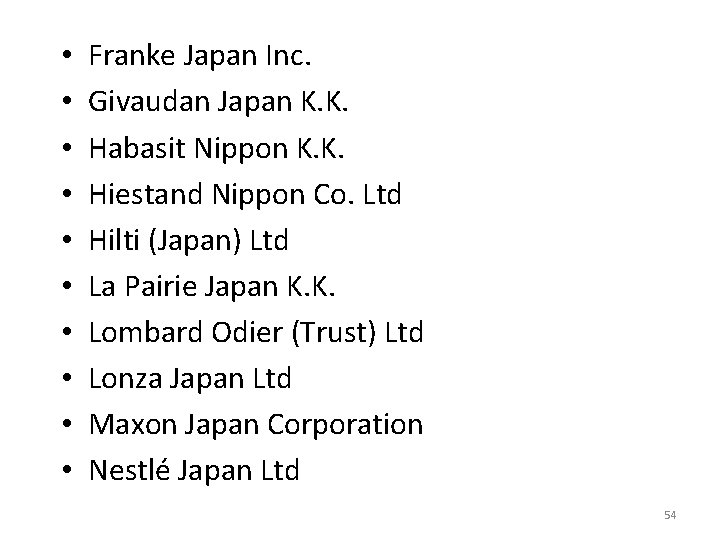  • • • Franke Japan Inc. Givaudan Japan K. K. Habasit Nippon K.