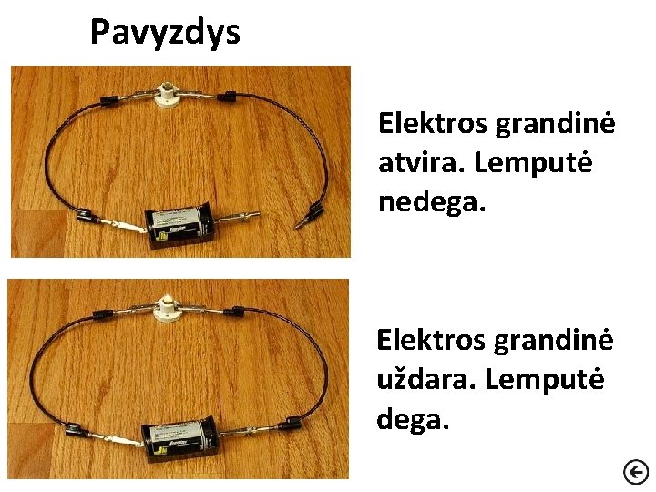 Pavyzdys Elektros grandinė atvira. Lemputė nedega. Elektros grandinė uždara. Lemputė dega. 