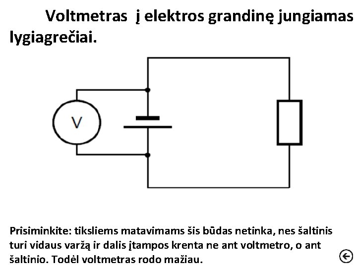 Voltmetras į elektros grandinę jungiamas lygiagrečiai. Prisiminkite: tiksliems matavimams šis būdas netinka, nes šaltinis