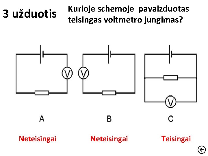 3 užduotis Neteisingai Kurioje schemoje pavaizduotas teisingas voltmetro jungimas? Neteisingai Teisingai 