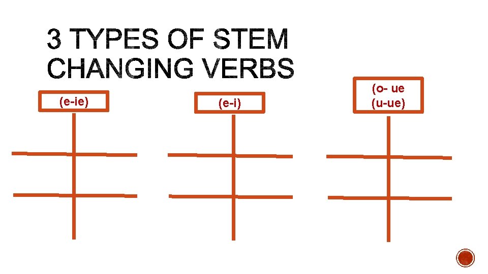(e-ie) (e-i) (o- ue (u-ue) 