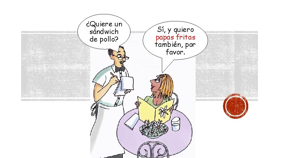 ¿Quiere un sándwich de pollo? Sí, y quiero papas fritas también, por favor. 