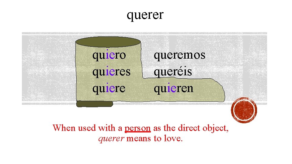 querer quiero quieres quiere queremos queréis quieren When used with a person as the
