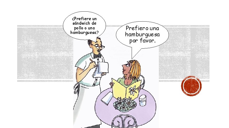 ¿Prefiere un sándwich de pollo o una hamburguesa? Prefiero una hamburguesa por favor. 