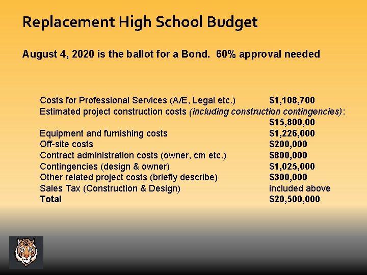 Replacement High School Budget August 4, 2020 is the ballot for a Bond. 60%