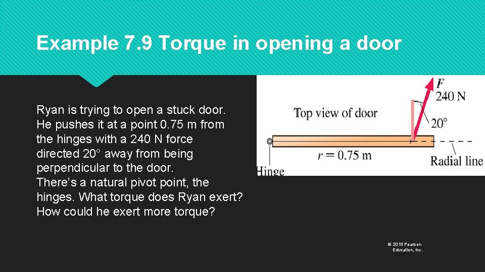 Example 7. 9 Torque in opening a door Ryan is trying to open a