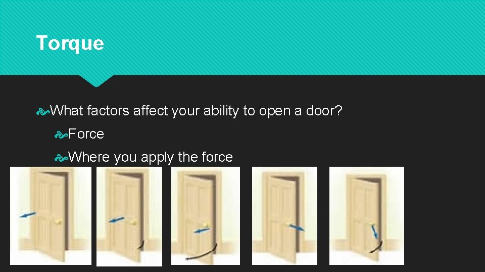 Torque What factors affect your ability to open a door? Force Where you apply
