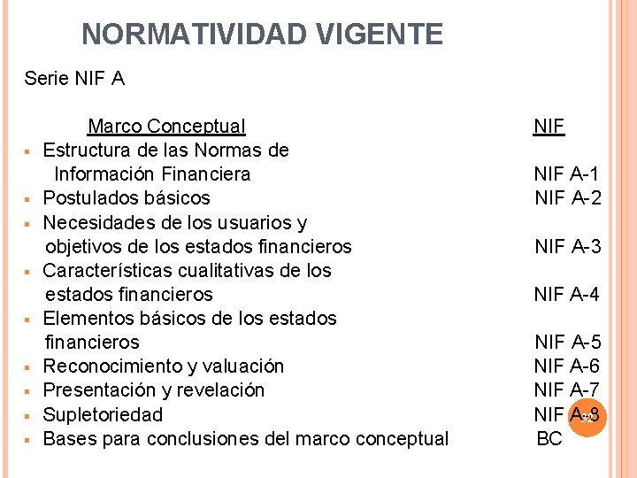 NORMATIVIDAD VIGENTE Serie NIF A § § § § § Marco Conceptual Estructura de
