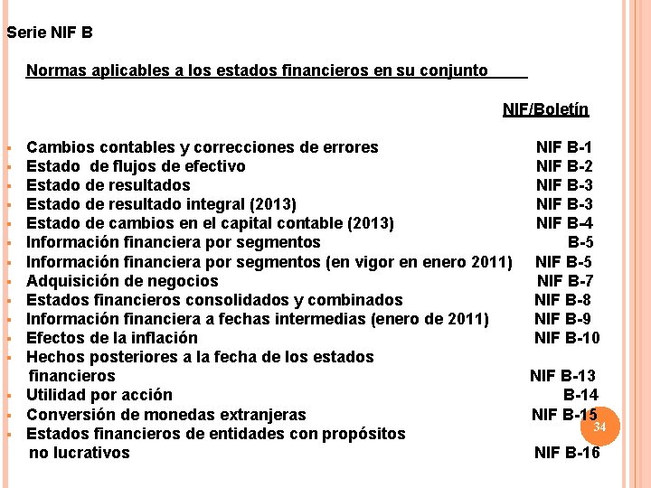Serie NIF B Normas aplicables a los estados financieros en su conjunto NIF/Boletín §