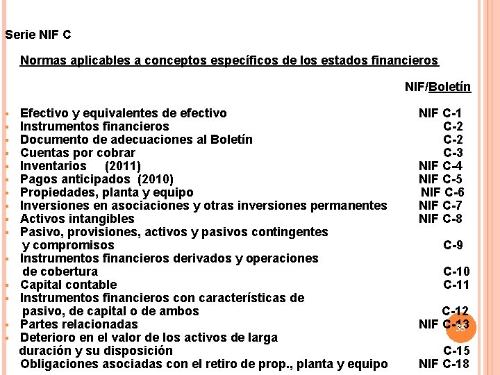 Serie NIF C Normas aplicables a conceptos específicos de los estados financieros NIF/Boletín §