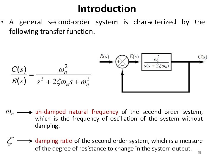 Introduction • A general second-order system is characterized by the following transfer function. un-damped