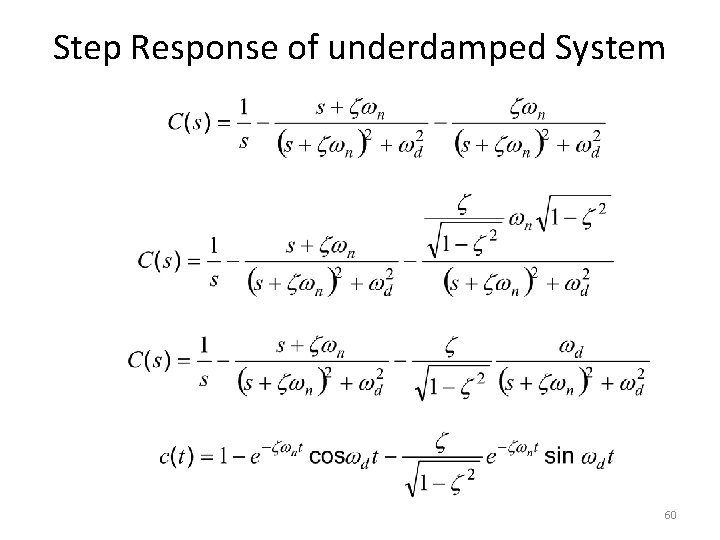 Step Response of underdamped System 60 