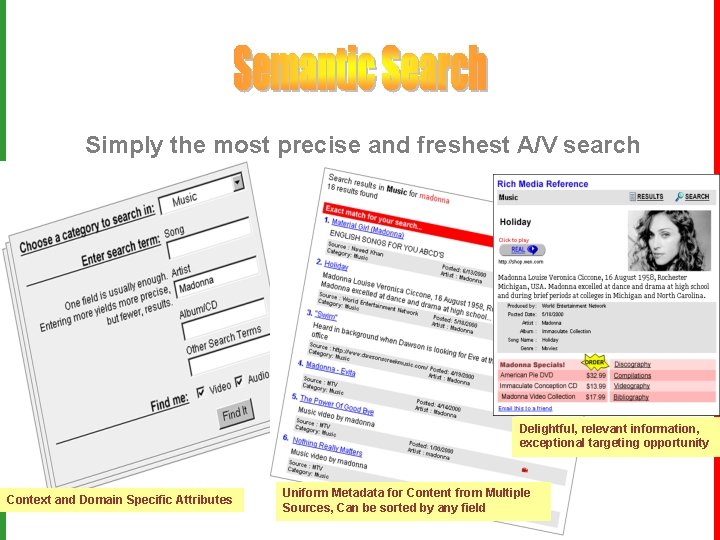 Simply the most precise and freshest A/V search Delightful, relevant information, exceptional targeting opportunity