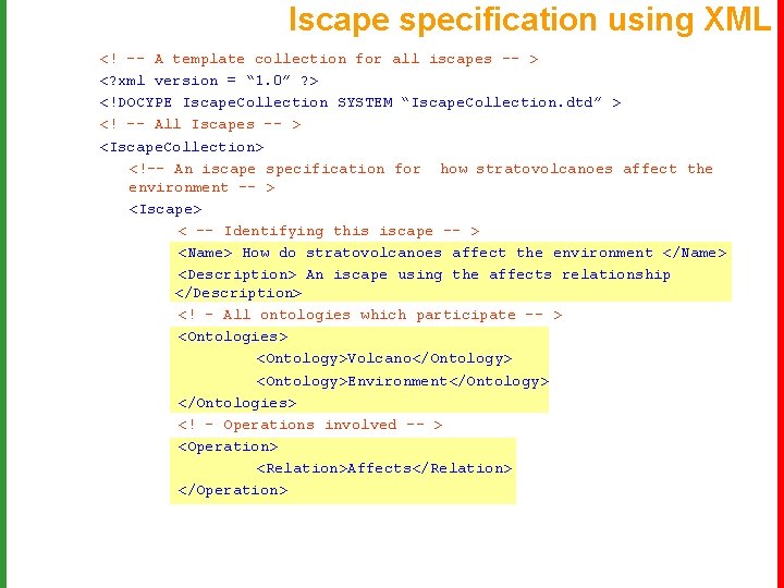 Iscape specification using XML <! -- A template collection for all iscapes -- >