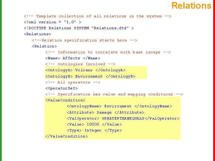 Relations <!-- Template collection of all relations in the system --> <? xml version