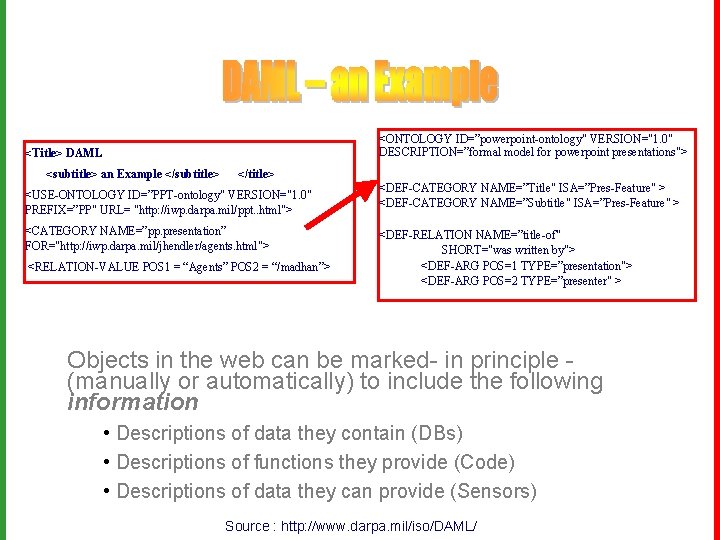 <ONTOLOGY ID=”powerpoint-ontology" VERSION="1. 0" DESCRIPTION=”formal model for powerpoint presentations"> <Title> DAML <subtitle> an Example