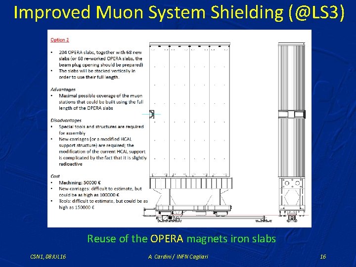 Improved Muon System Shielding (@LS 3) Reuse of the OPERA magnets iron slabs CSN