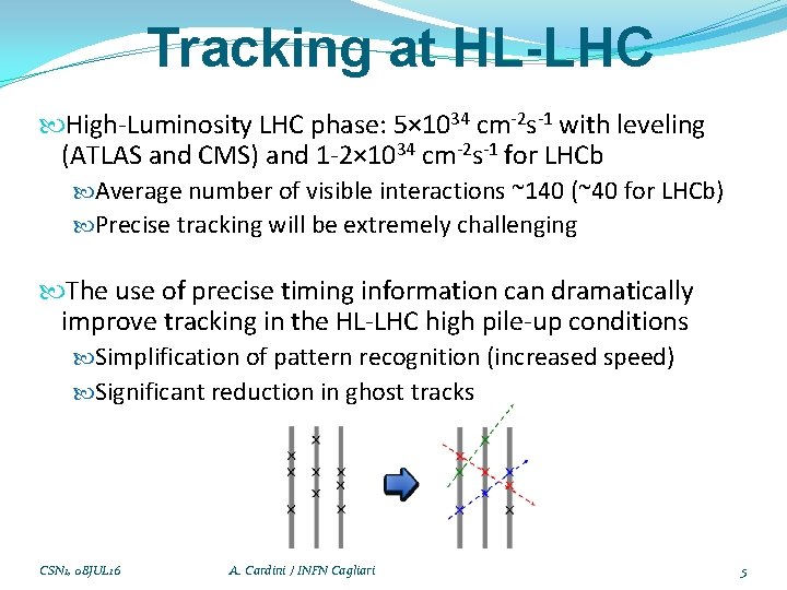 Tracking at HL-LHC High-Luminosity LHC phase: 5× 1034 cm-2 s-1 with leveling (ATLAS and