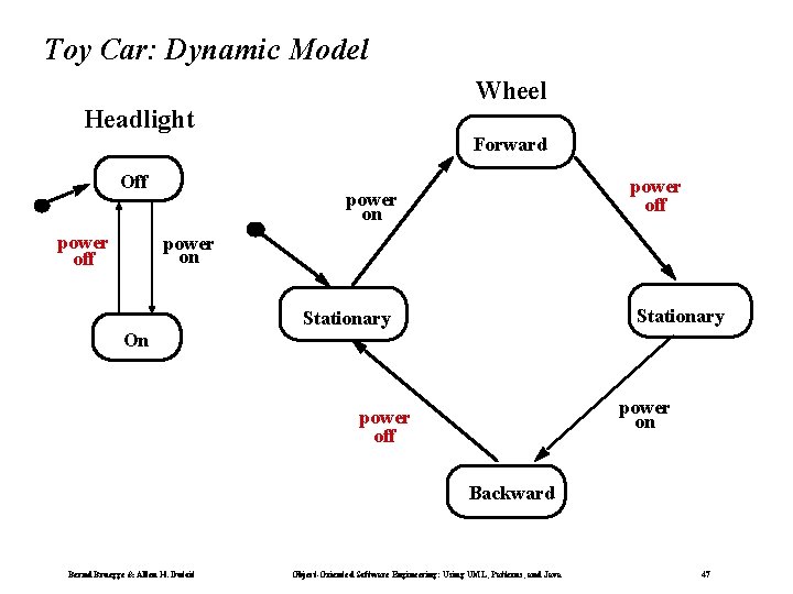 Toy Car: Dynamic Model Wheel Headlight Off power off Forward power off power on
