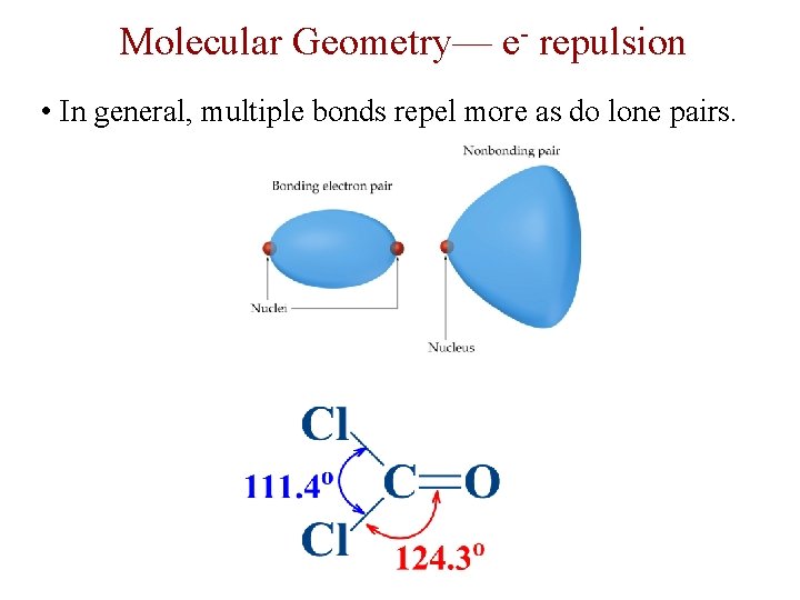 Molecular Geometry— e- repulsion • In general, multiple bonds repel more as do lone