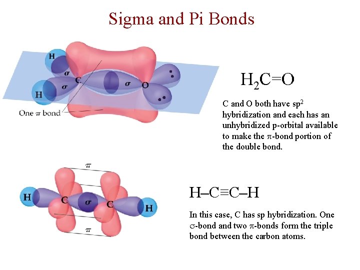 Sigma and Pi Bonds H 2 C=O C and O both have sp 2