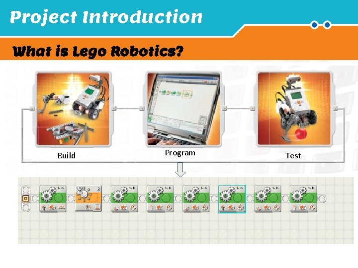 Project Introduction What is Lego Robotics? Build Program Test 