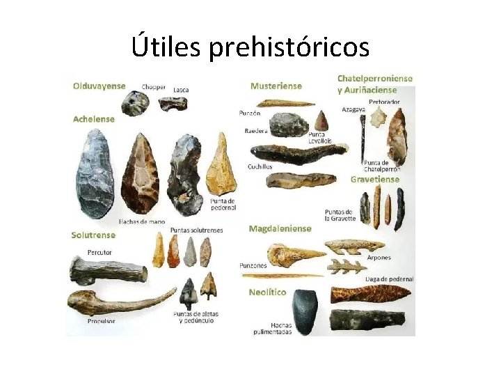 Útiles prehistóricos 