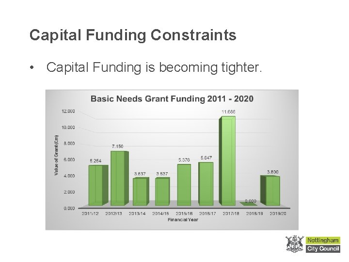 Capital Funding Constraints • Capital Funding is becoming tighter. 