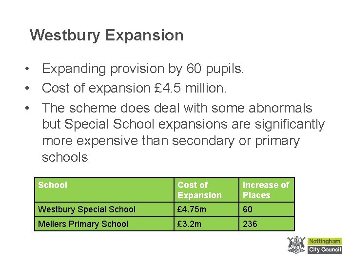 Westbury Expansion • Expanding provision by 60 pupils. • Cost of expansion £ 4.