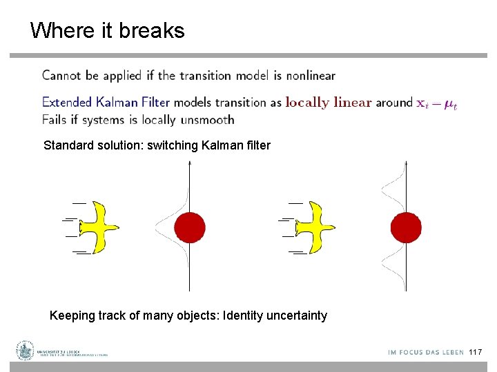 Where it breaks Standard solution: switching Kalman filter Keeping track of many objects: Identity