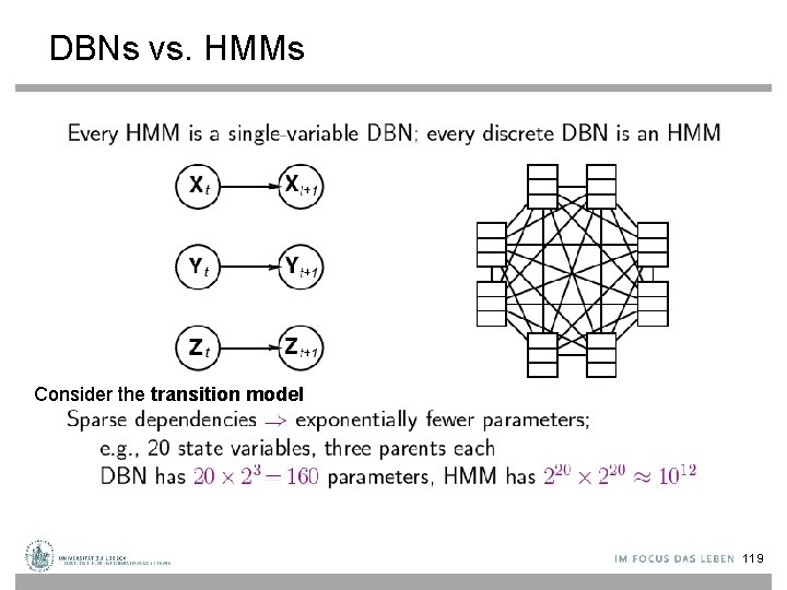 DBNs vs. HMMs Consider the transition model 119 